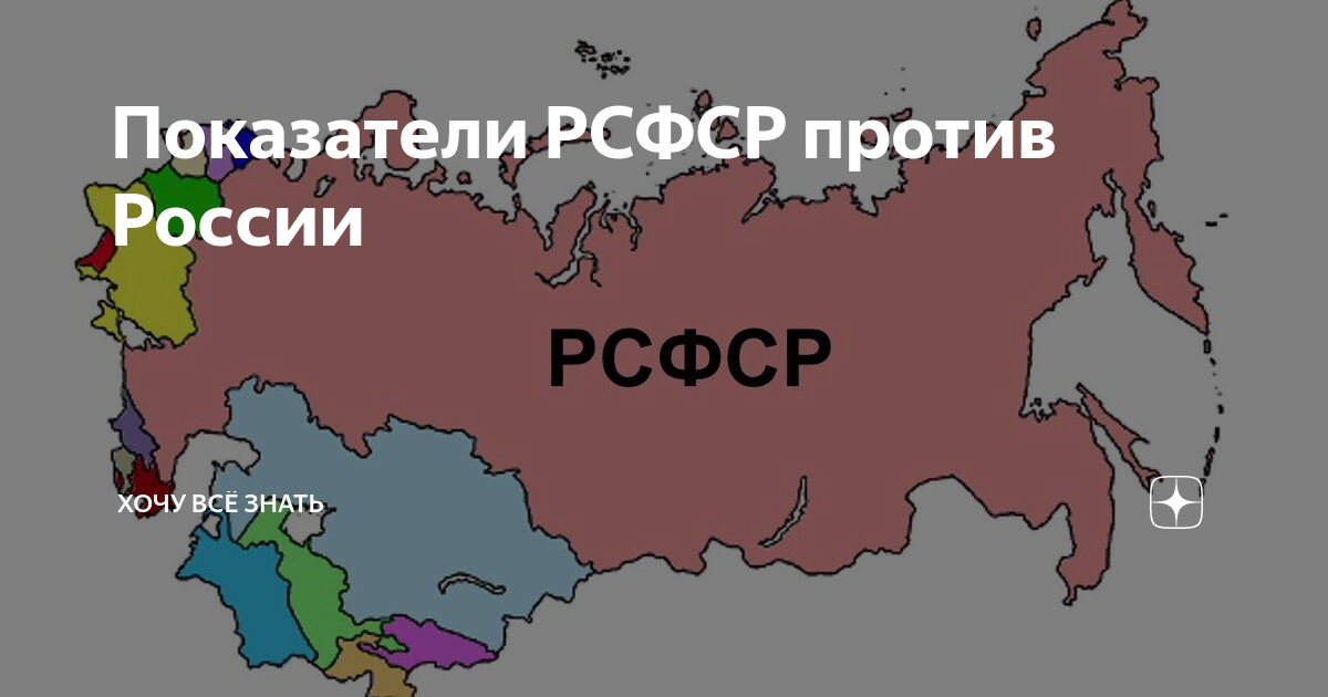 Рсфср 2020