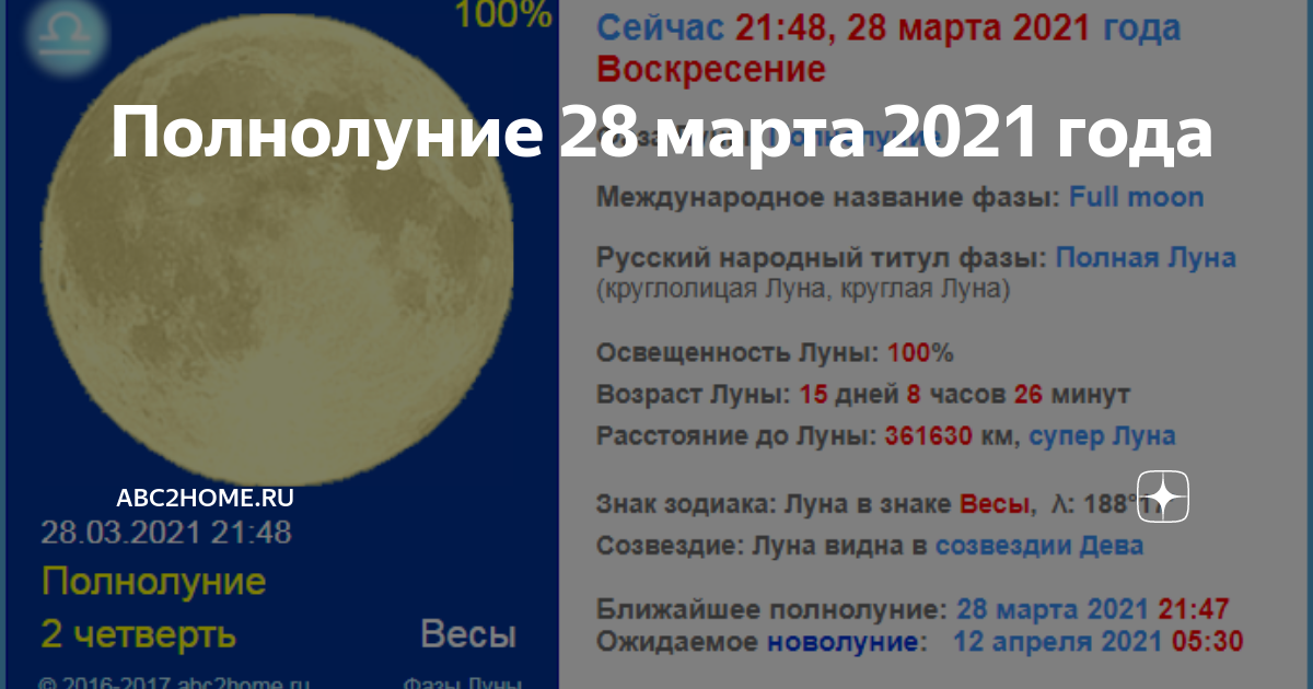 Остерегайся полнолуния в марте 55. Полнолуние 28 марта 2021. Луна 20 июля 2020 года. Полная Луна в марте. 20 Июля день Луны.