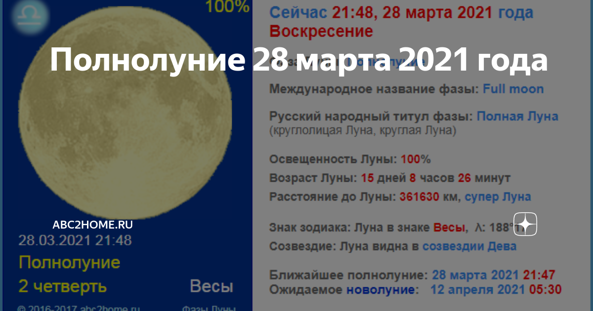 Остерегайся полнолуния в марте 69 глава. Ближайшее полнолуние. Остерегайся полнолуния в марте. Когда заканчивается полнолуние в этом месяце. Полнолуние на а трономической КАПТЕ.