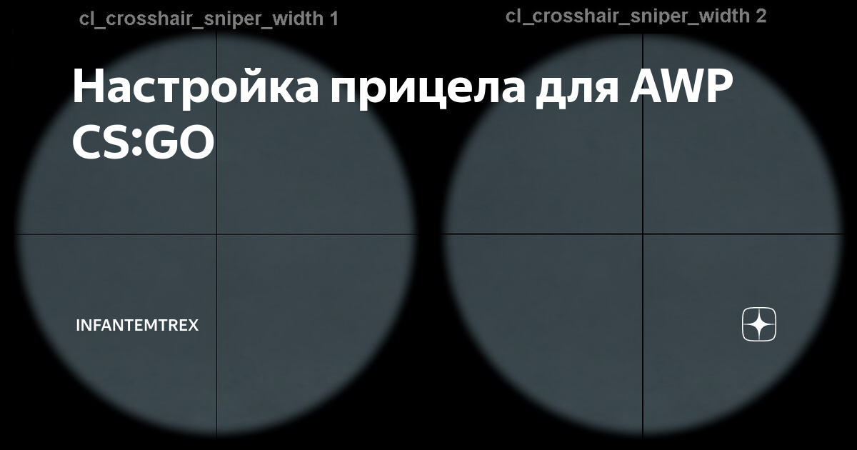 Настройки прицела КС ГО - скачать карту, консольные команды, настройка онлайн, авп