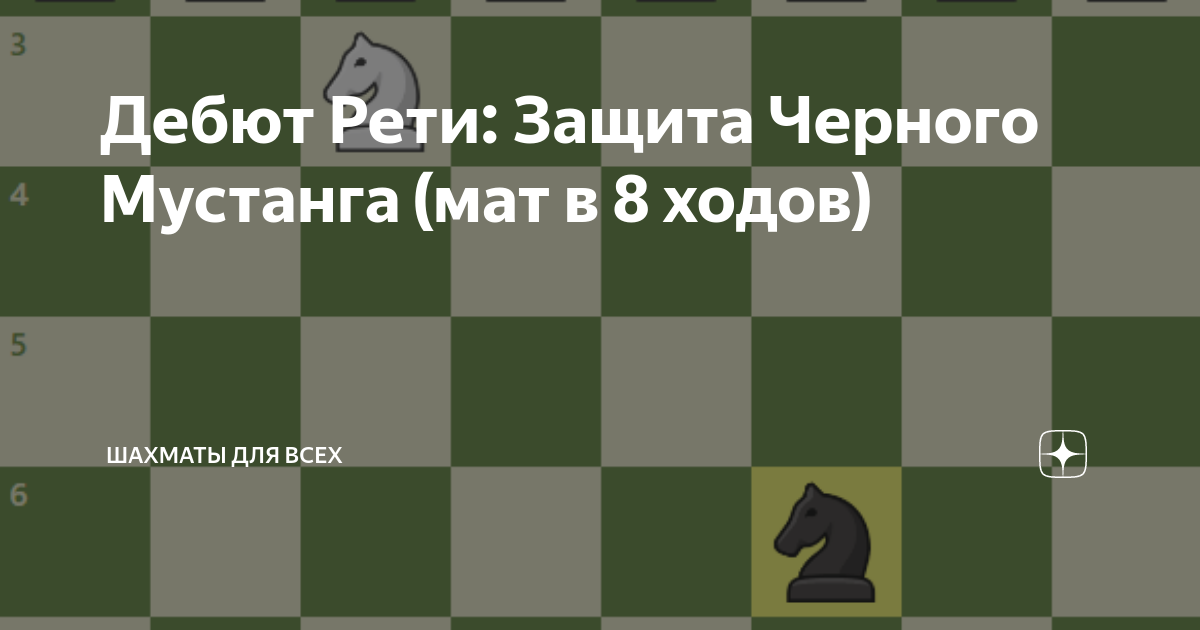 Дебют Рети: Защита Черного Мустанга (мат в 8 ходов) | Шахматы для всех ...