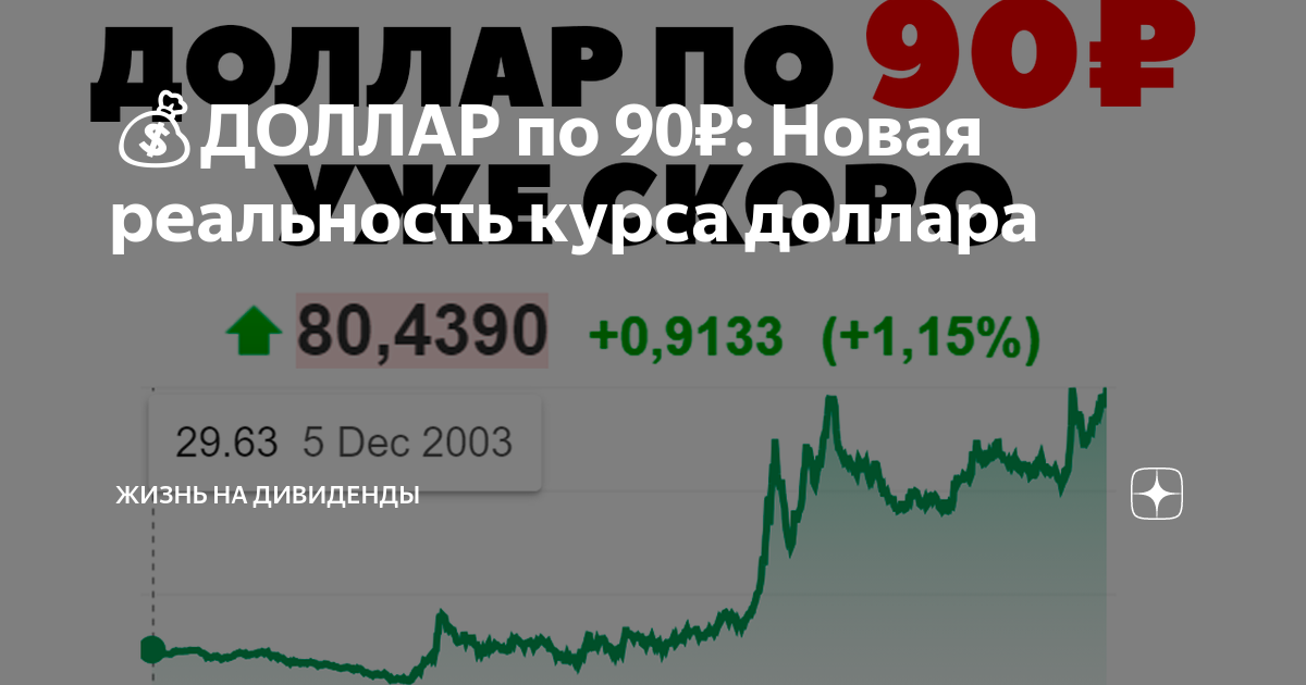 курс реальность