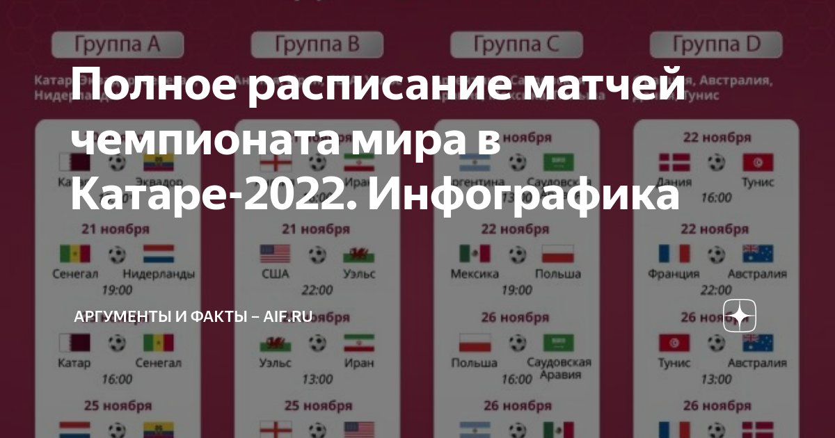 Расписания матчей 2022