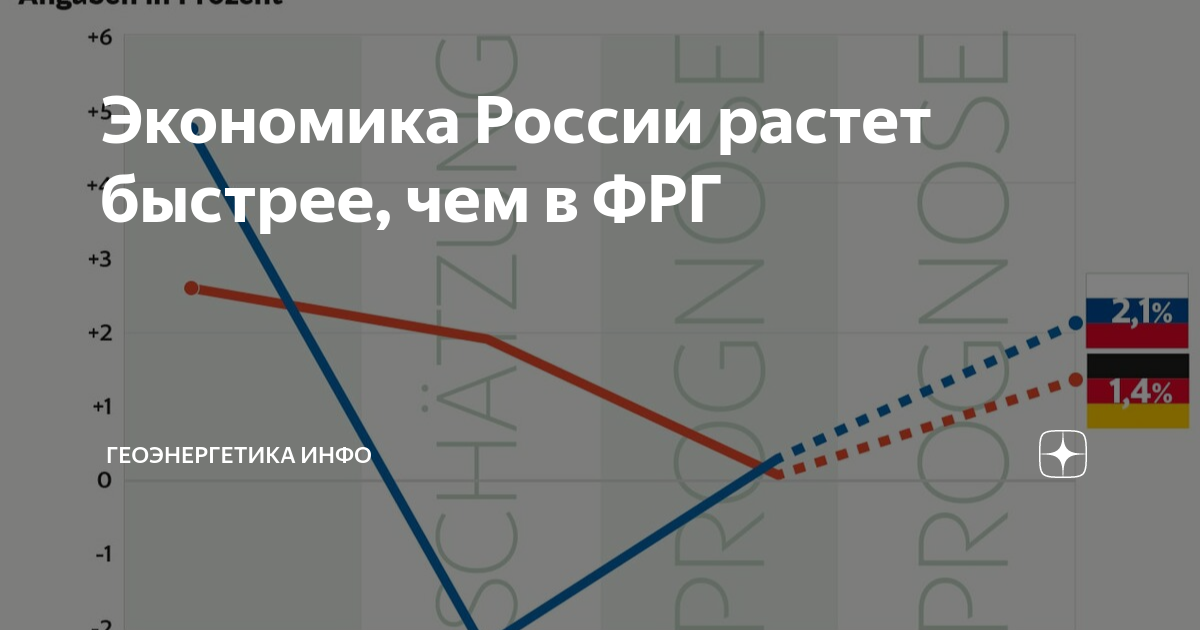 Геоэнергетика дзен. Ооо нпо геоэнергетика. Геоэнергетика дзен. Платная дорога в … … ад?. Геоэнергетика дзен.