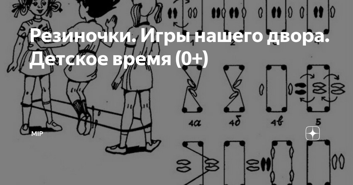 Игра резиночка картинки