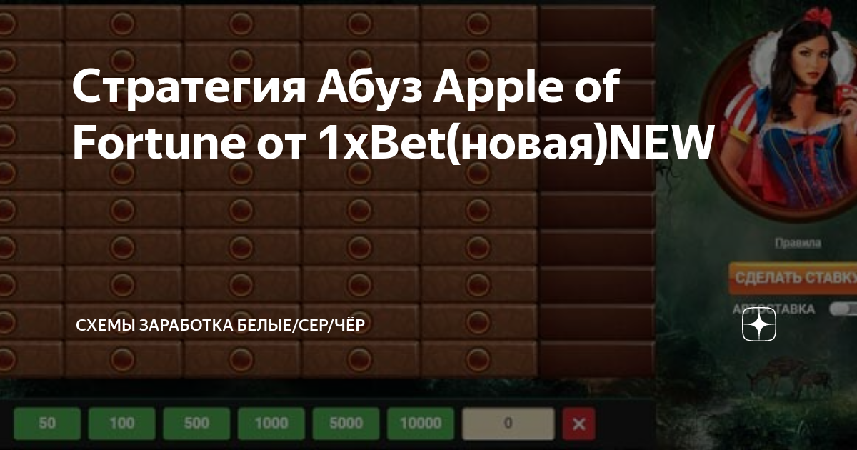 Схемы заработка денег. Абузы схемы заработка. Абузы заработок. Абузы схемы заработка. Абуз бк.