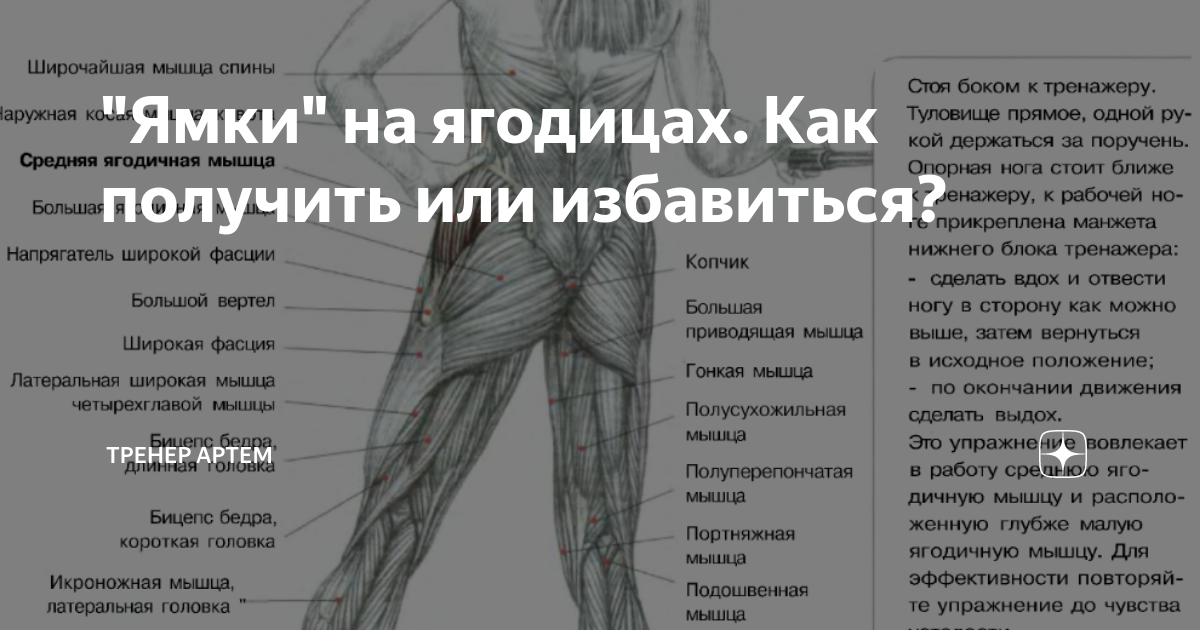 как округлить бедра по бокам упражнения