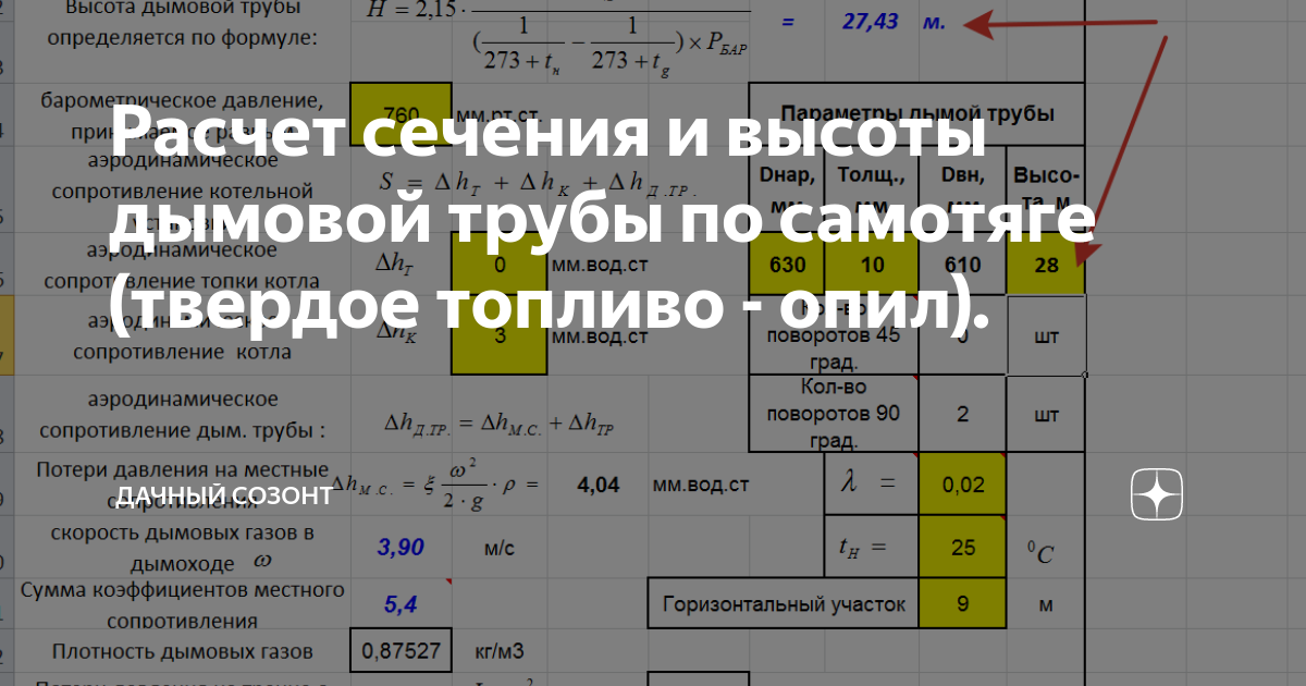 Формула расчета самотяги дымохода