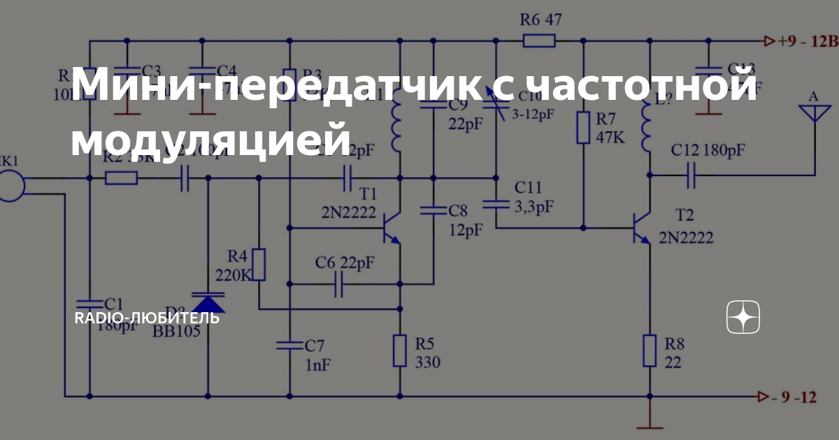 Новый поясной мини-передатчик серии Digital от Sennheiser / Sennheiser