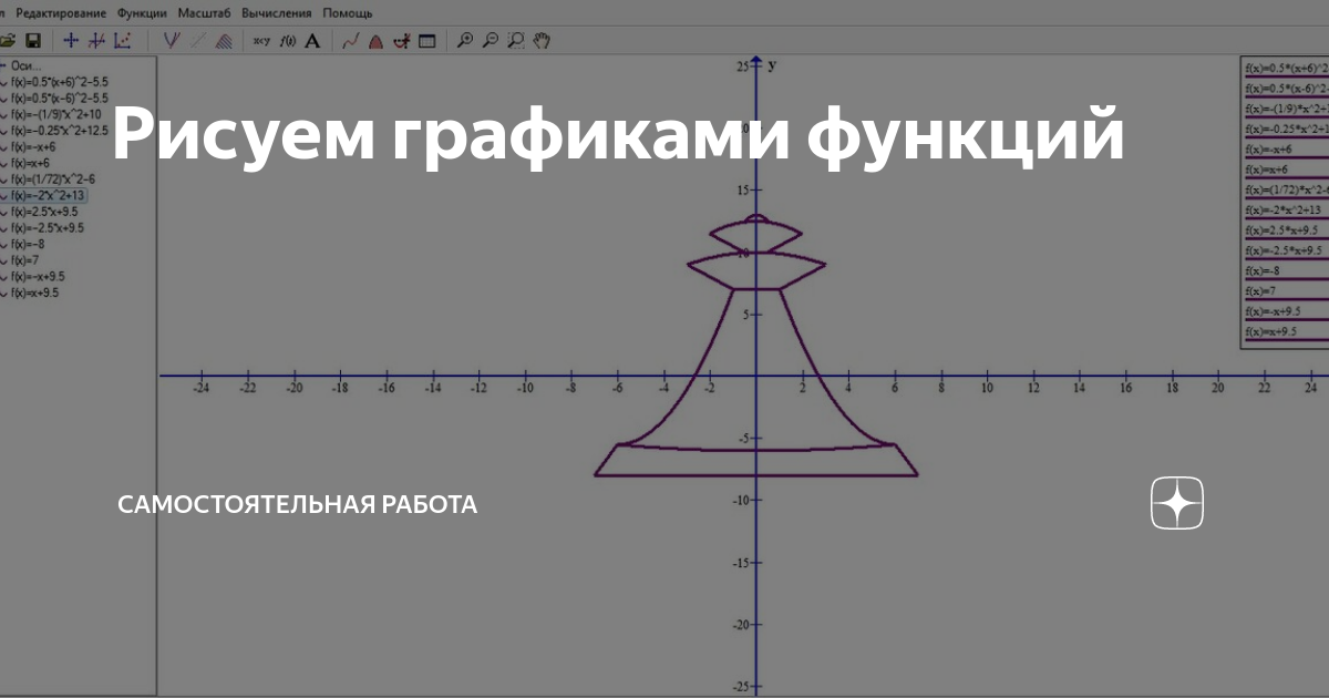 Как скопировать чертежи в додзе