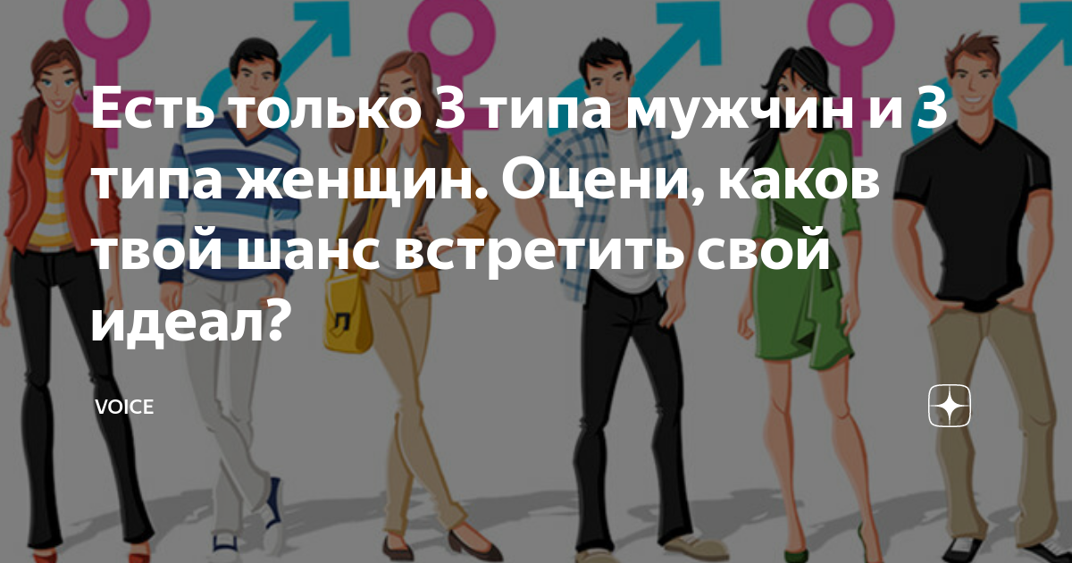 Тест какой тип мужчин. Тест на идеальный типаж мужчины. Какой Тип мужчины мне подходит тест. Типы мужчин в отношениях. Идеальный Тип мужчины в Корее.