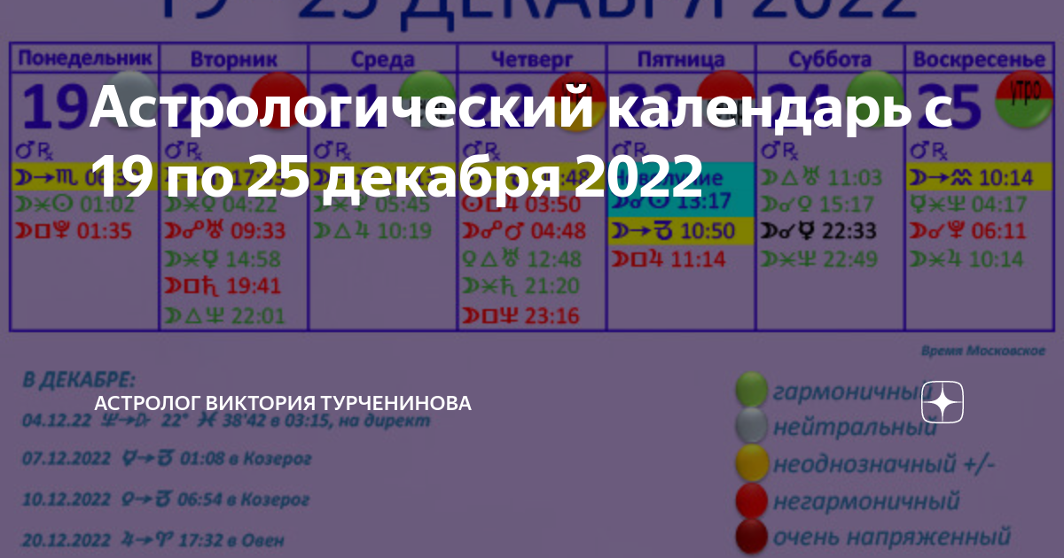 благополучные дни для стрижки волос. стрижка по лунному календарю на июнь. лунный календарь. лунный календарь на июнь 2023 года. лунный календарь на июнь 2021.