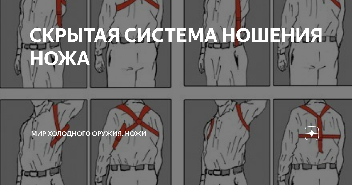 СКРЫТАЯ СИСТЕМА НОШЕНИЯ НОЖА | Мир холодного оружия. Ножи | Дзен