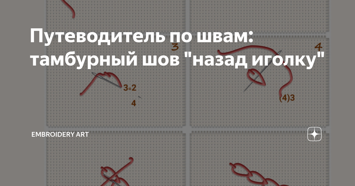 Тамбурная вышивка: как быстро освоить тамбурный шов и где он может пригодиться