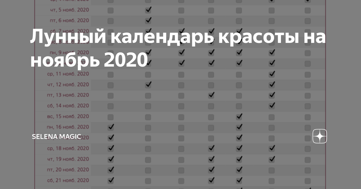 Картинки НАЧАЛО ДЕЛА ЛУЧШЕ ПО ЛУННОМУ КАЛЕНДАРЮ
