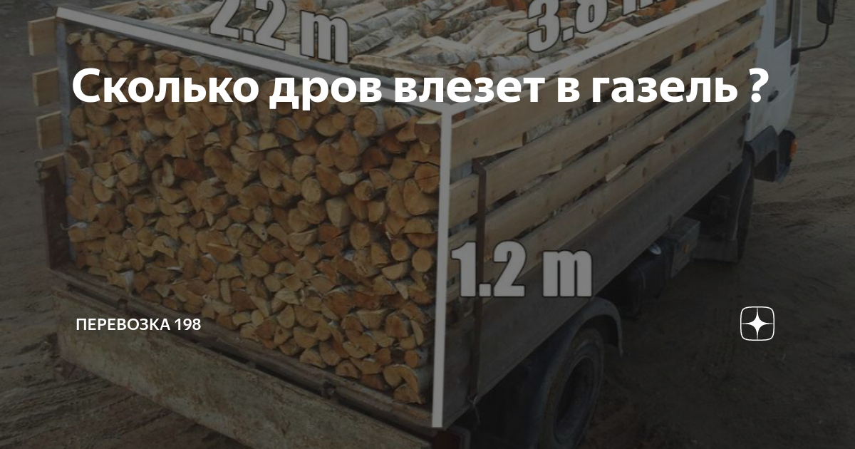 Сколько колотых дров входит в газель. Дрова Газель. Сколько кубов дров в газели.