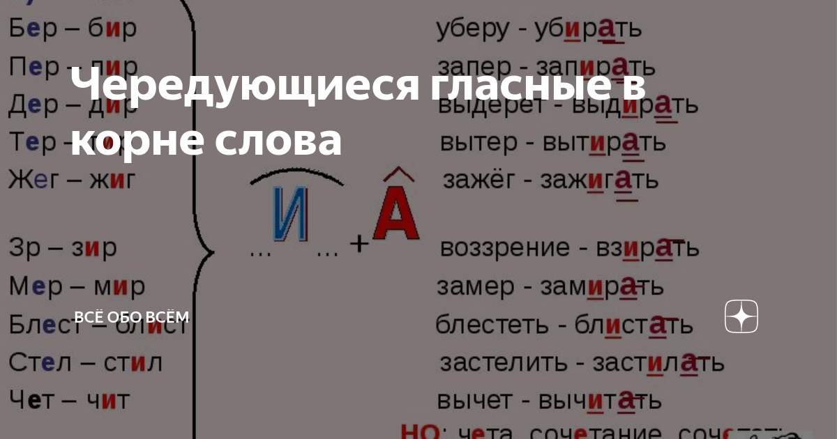 Fotostock КОРНИ ДЕР ДИР ПРИМЕРЫ