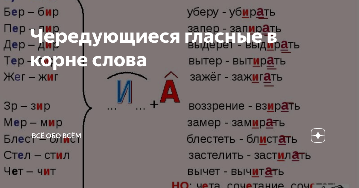 PPT - А13 Проверяемая безударная гласная 1.Видеть чередующиеся гласные PowerPoin