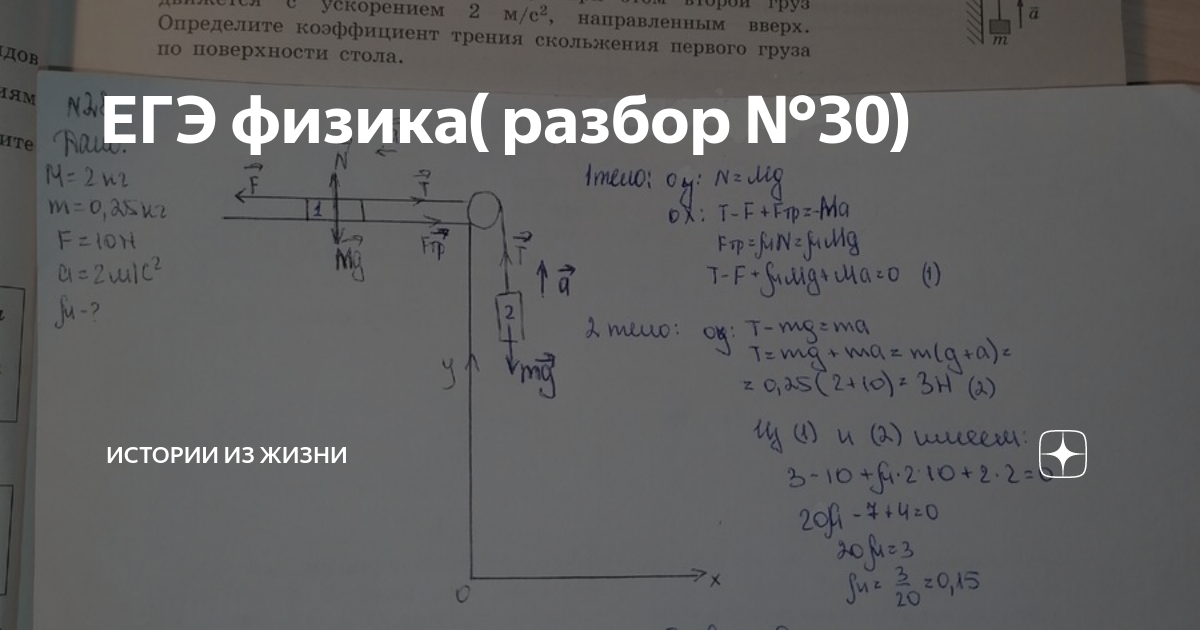 Груз массой 3 кг лежащий на столе связан легкой нерастяжимой нитью переброшенной через идеальный 9н