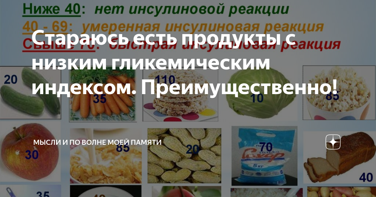 Продукты с низким гликемическим индексом: полезные свойства и польза для здоровья
