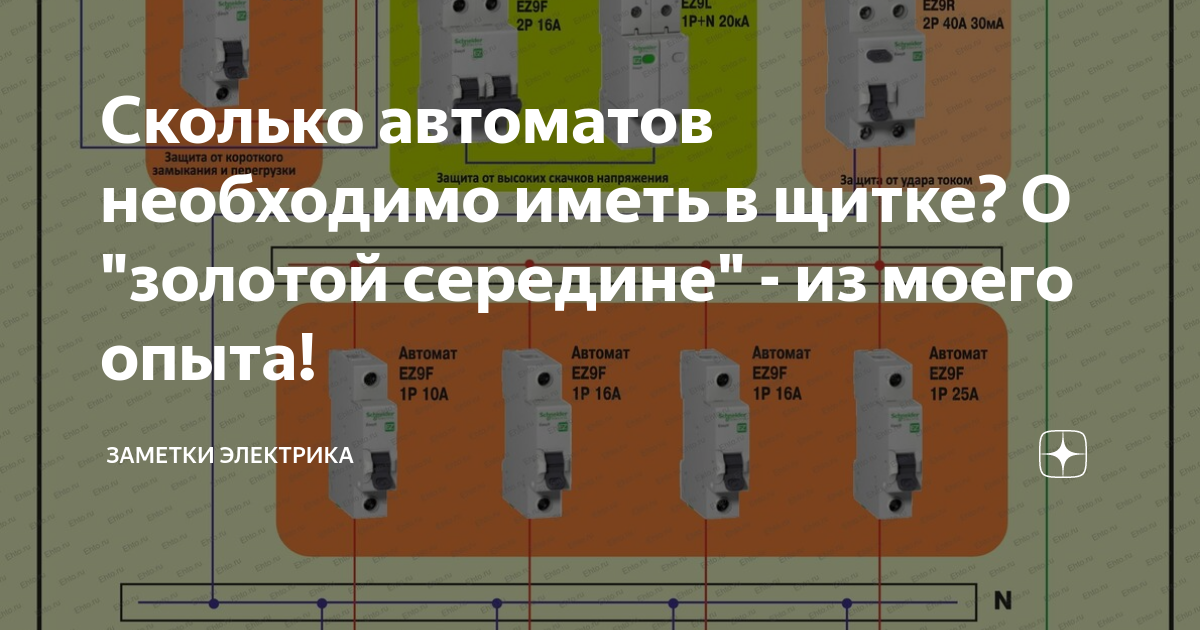 Автомат сколько рублей стоит. Заметки электрика. Автоматы сколько. Количество автоматических выключателей для однокомнатной квартиры. Сколько нужно автоматов в щиток на однокомнатную квартиру.