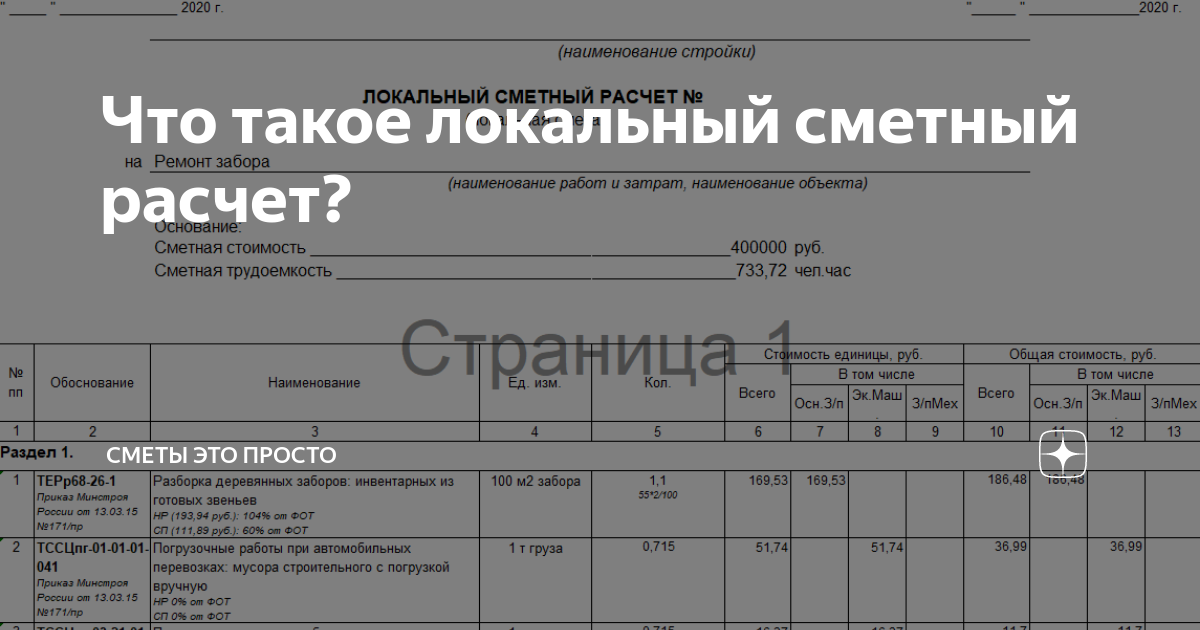 Что такое локальный сметный расчет? | СМЕТЫ ЭТО ПРОСТО | Дзен