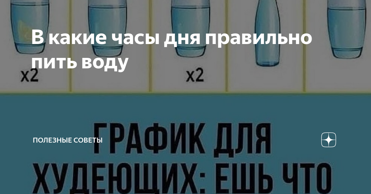 БЫВАЕТ, ЧТО НЕТУ ВРЕМЕНИ НА УБОРКУ, А НАДО.... Интересный контент в группе Полез