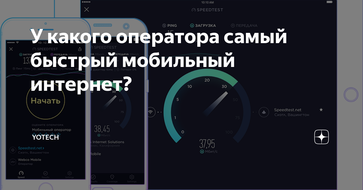 Какой самый быстрый интернет в москве. Быстрый мобильный интернет. Самый скоростной мобильный интернет. Самый быстрый интернет оператор. Самый быстрый мобильный.