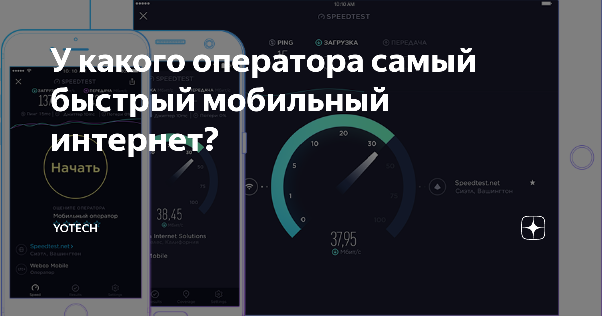 Самый быстрый интернет. Мобильный быстрый интернет. Самый скоростной мобильный интернет. Самый быстрый интернет оператор. Самый быстрый мобильный.