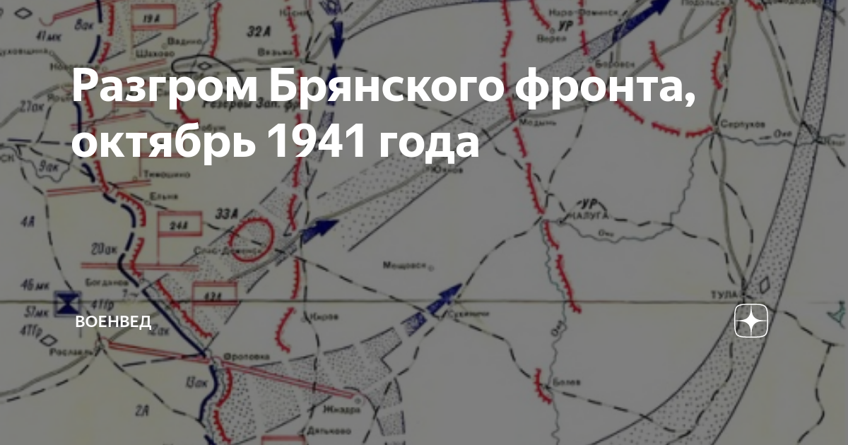 Разгром брянского фронта. Фронт октябрь 1941. Граница фронта в октябре 1941. Разгром Брянского фронта Кондратенко.