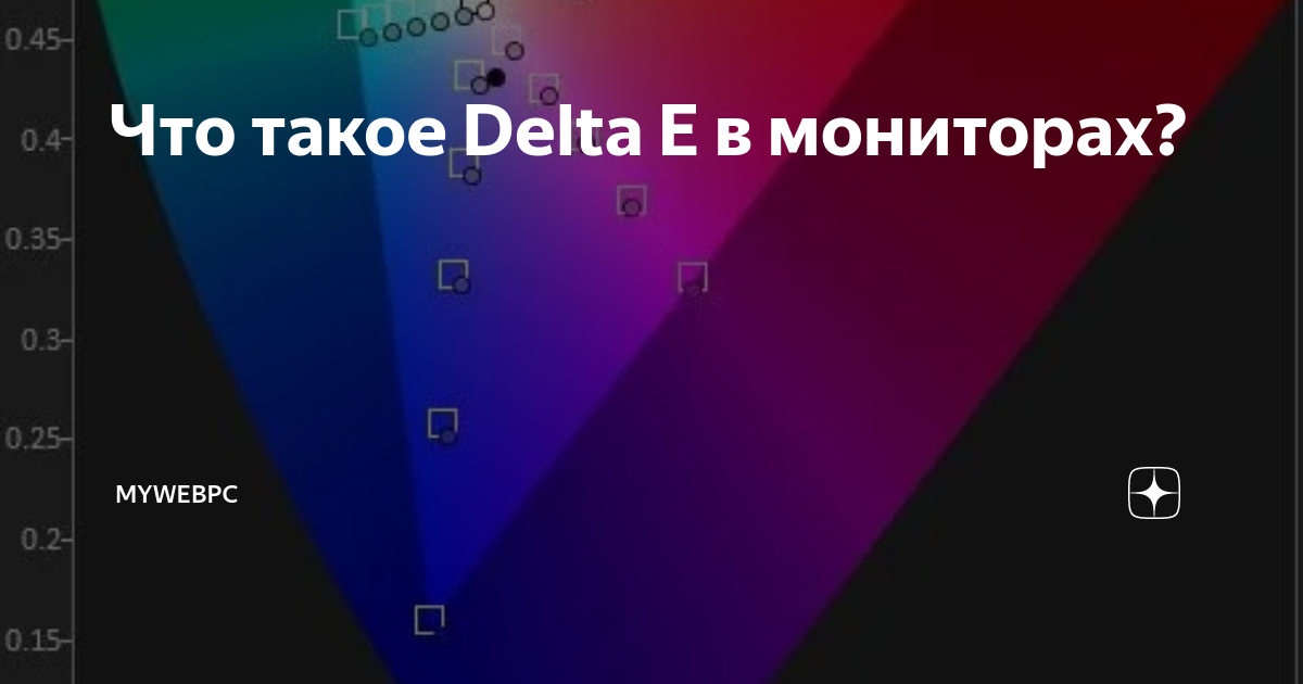 Что такое cdm в мониторах