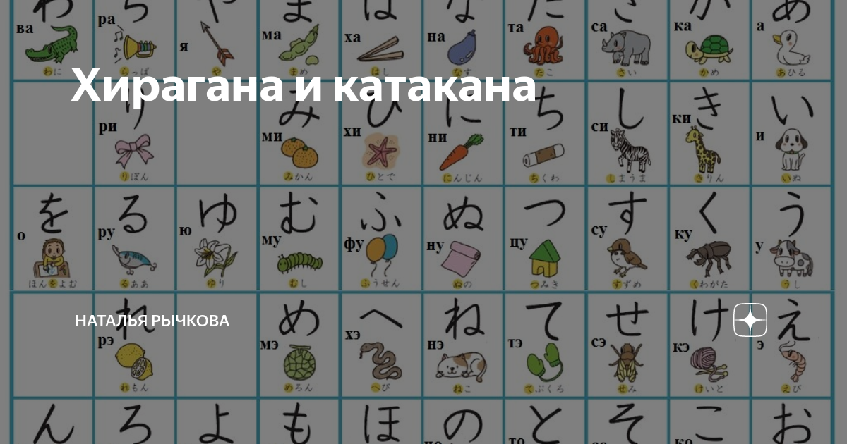 Хирагана ассоциации картинки