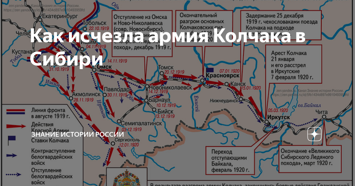 Сибирь 4 карта войск