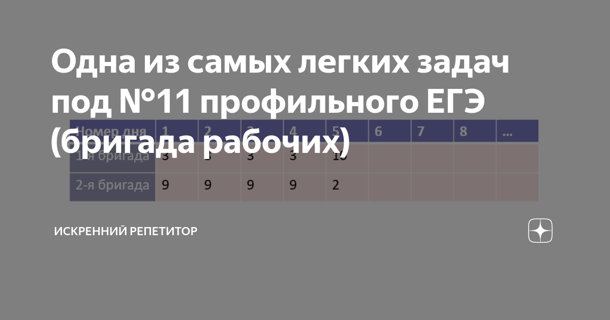 Две бригады состоящие из рабочих одинаковой квалификации одновременно начали строить два одинаковых дома