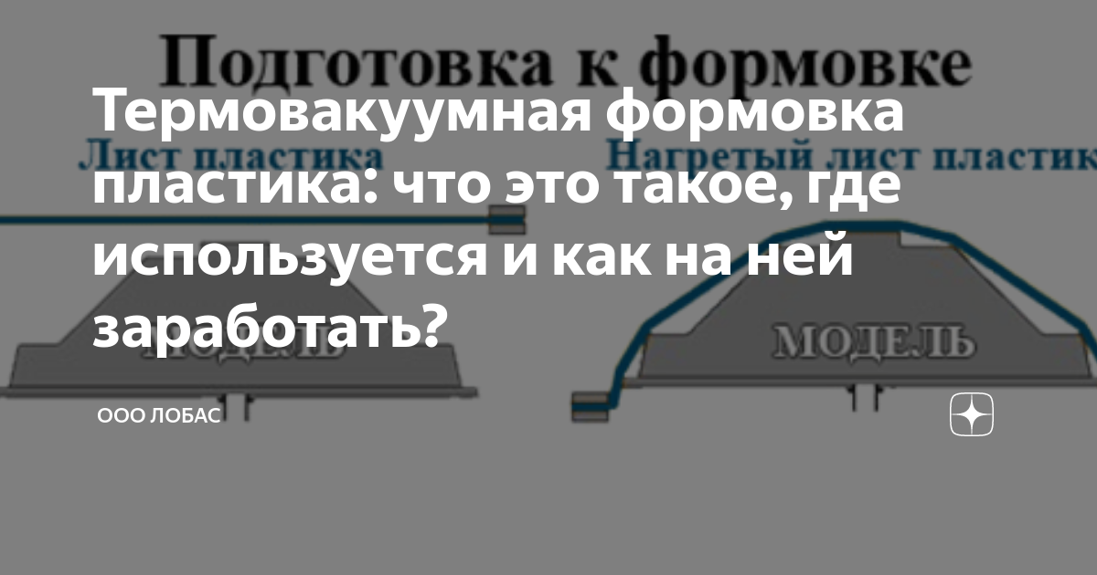 Термовакуумная формовка пластика: что это такое, где используется и как ...