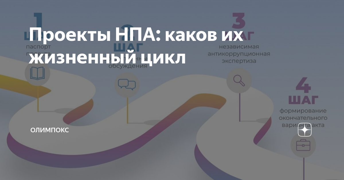 Проекты нпа мвд