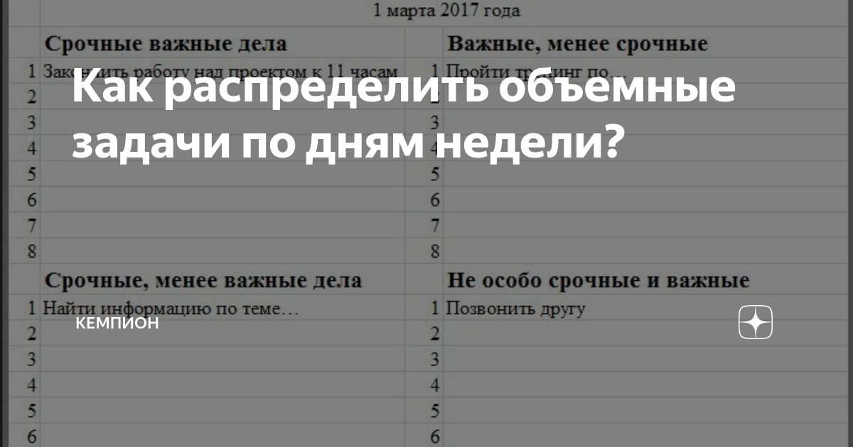 Как распределить объемные задачи по дням недели? | Анна Кемпион | Дзен