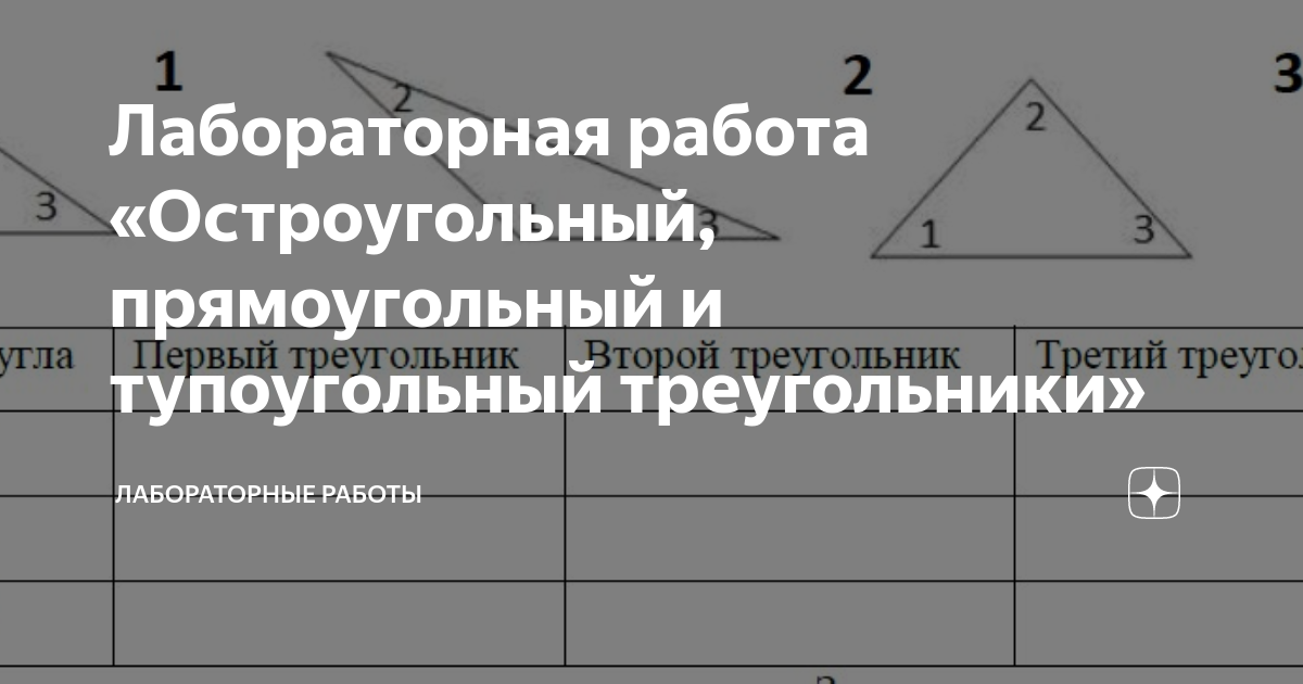 Тупоугольный треугольник картинки (50 фото)