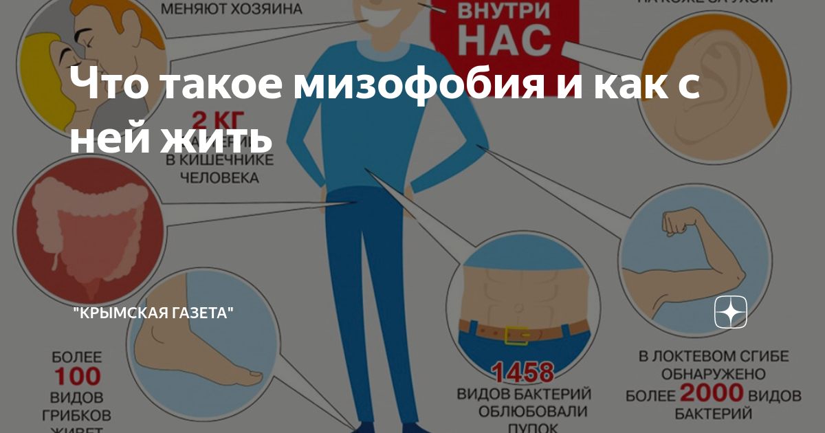 мизофобия симптомы