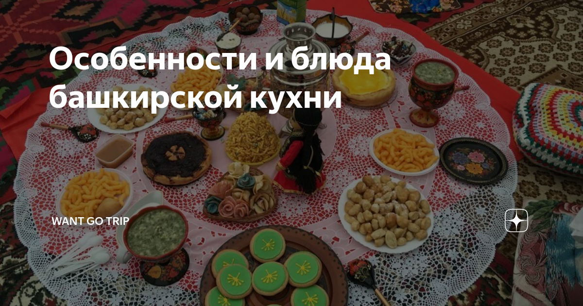 Список участников