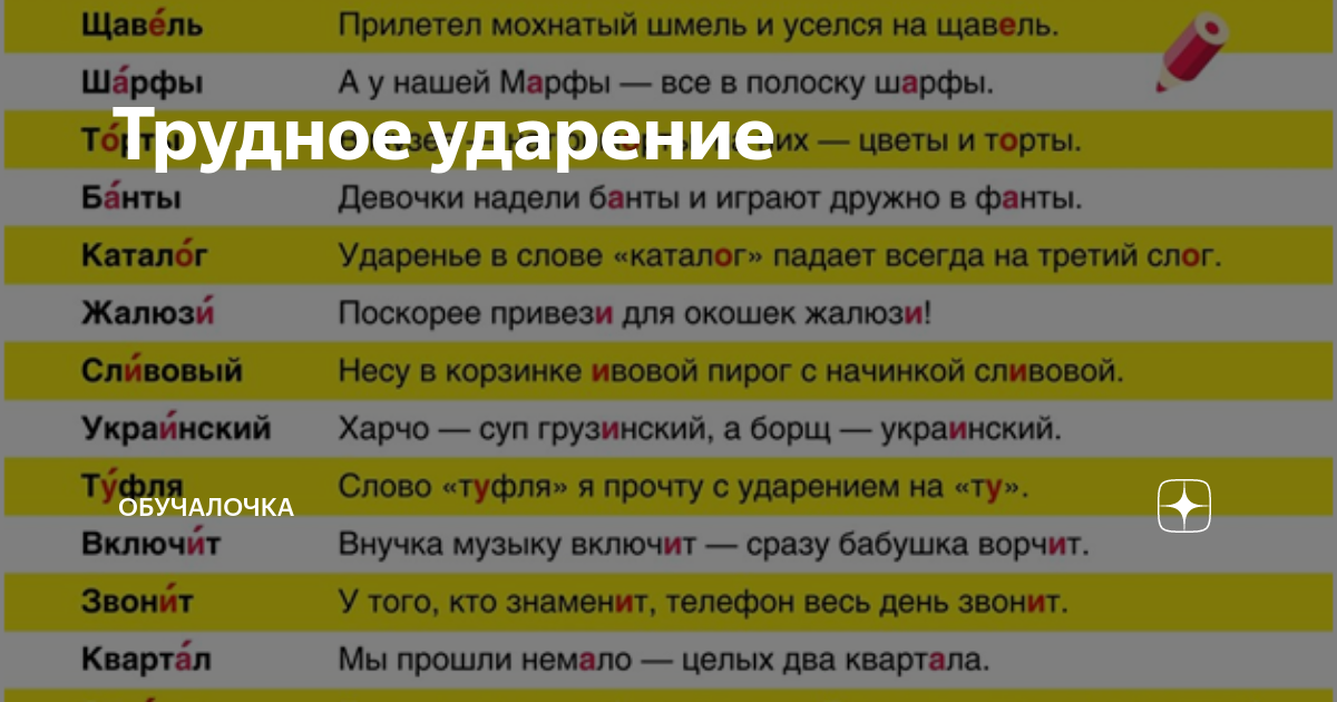 Поставить ударение газопровод столяр позвонит километр. Шарфы торты банты ударение. Как правильно говорить торты или торты. Торты щавель ударение. Банты ударение в слове.