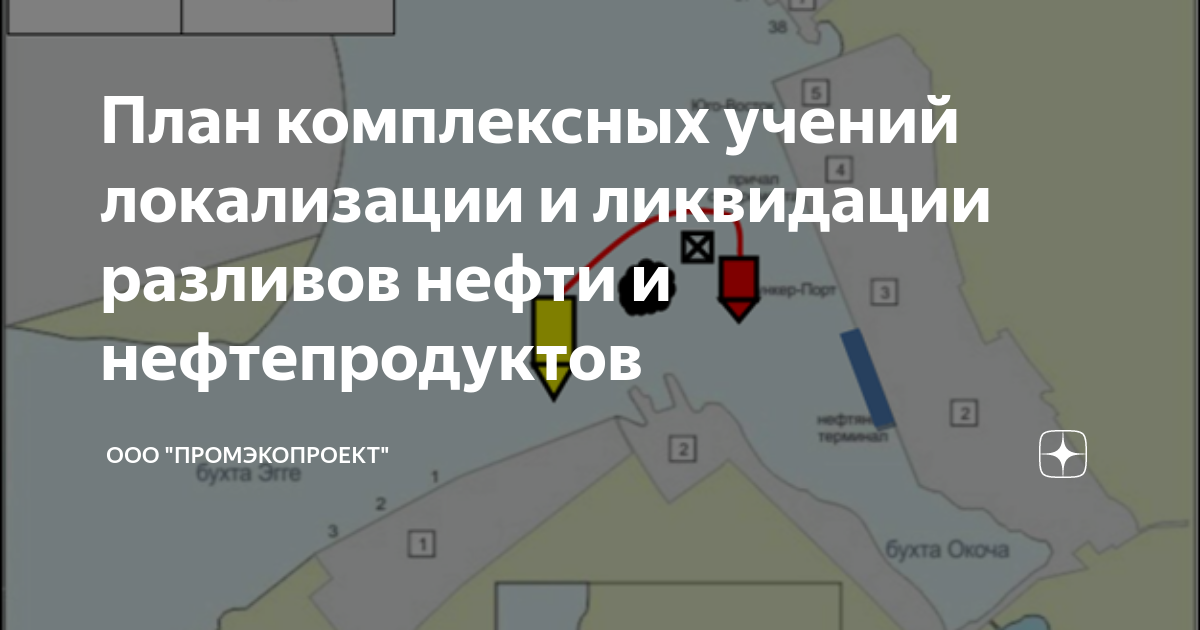План комплексных учений локализации и ликвидации разливов нефти и ...