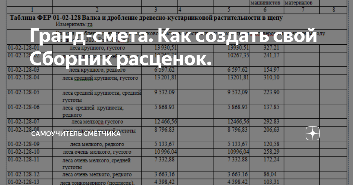 Как создать гранд проект