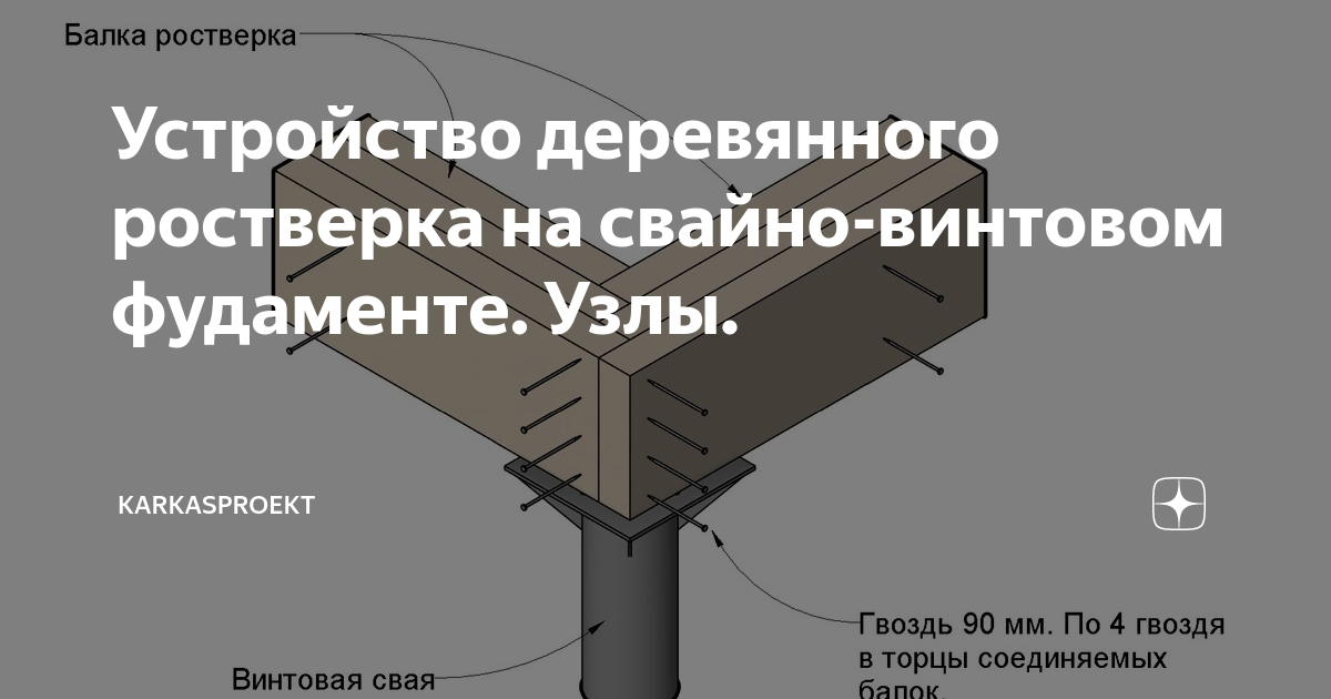 Устройство деревянного ростверка на свайно-винтовом фудаменте. Узлы ...