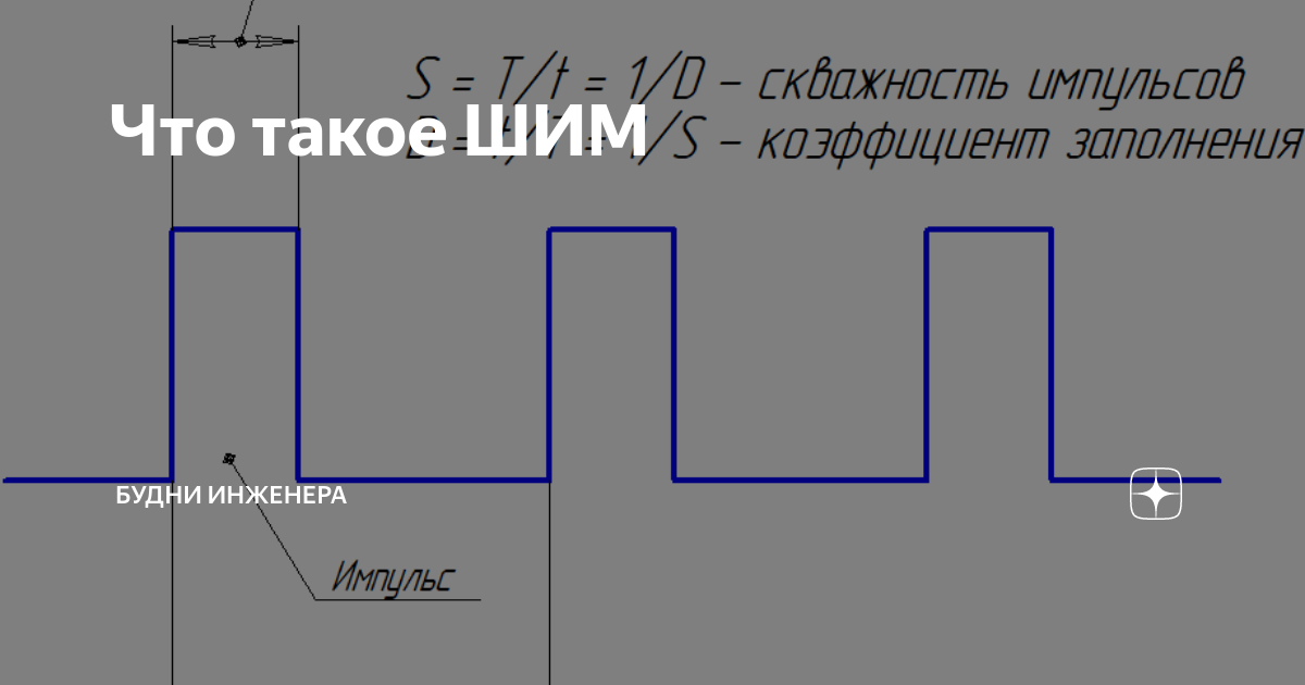 Что такое шим драйвер