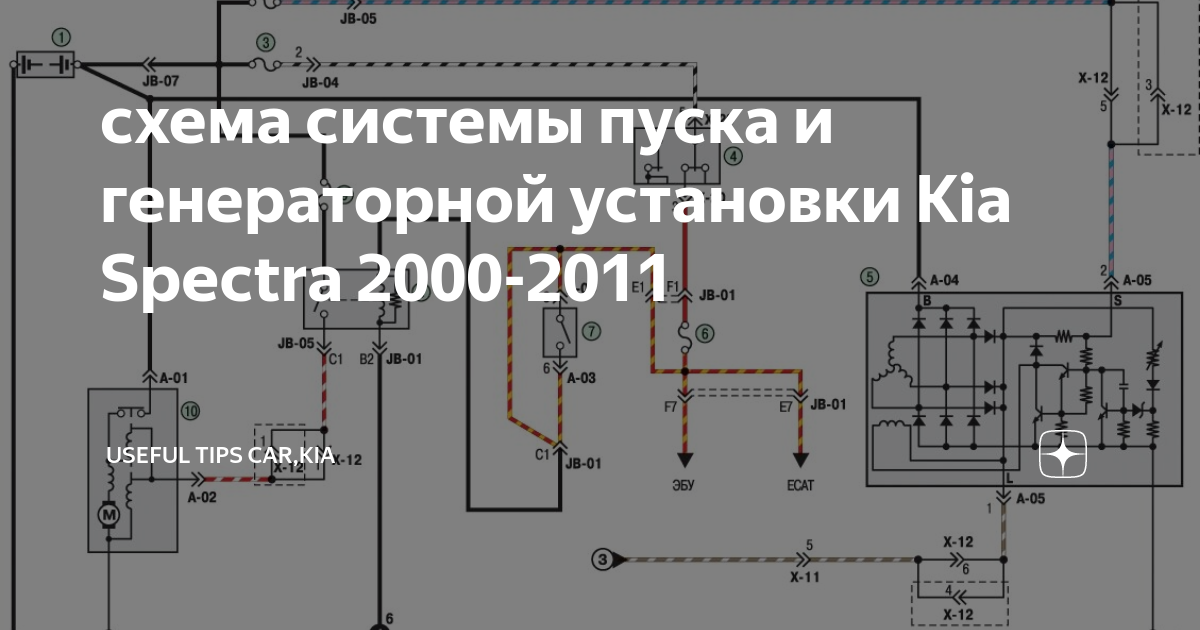 Генератор киа спектра схема Схема генератора киа спектра - Дельта Драйв
