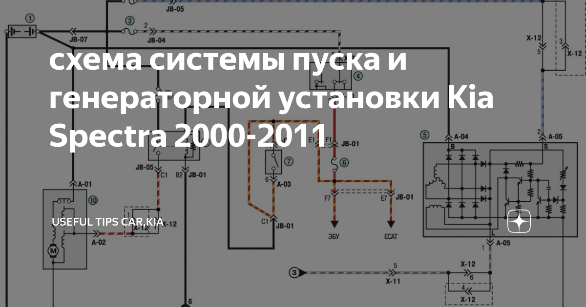 Киа спектра схема подключения стартера