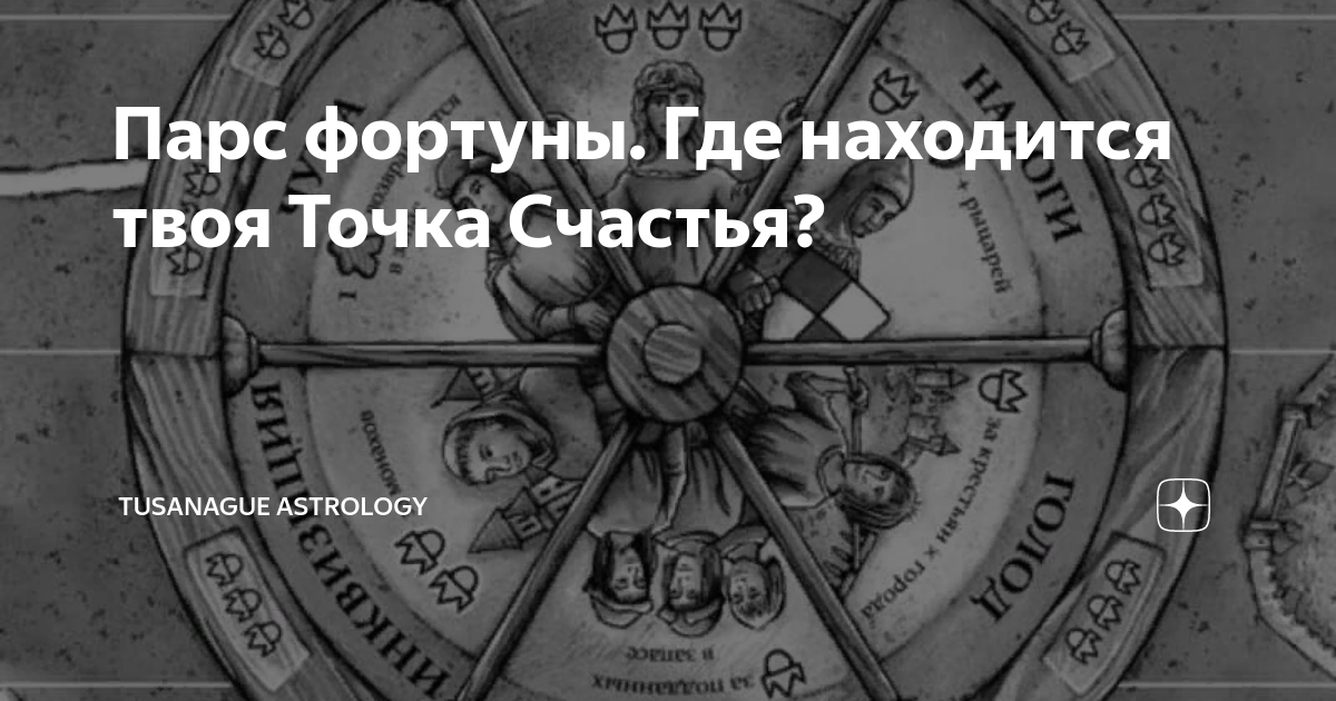 Колесо Фортуны в натальной карте - Натальная астрология - Астрологический форум