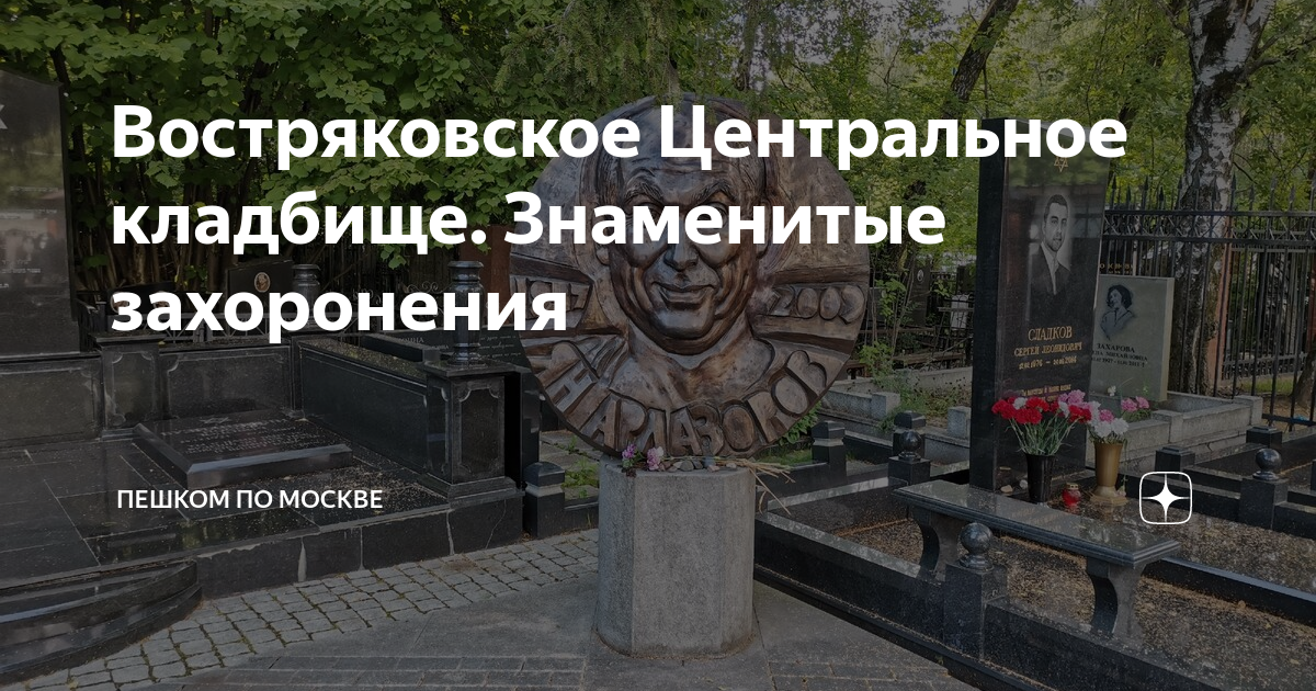 Востряковское кладбище центральное схема