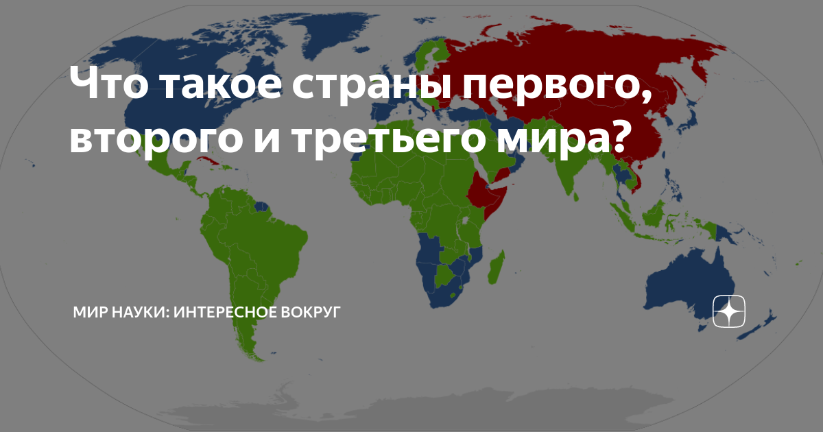 Страны входящие в третий мир.